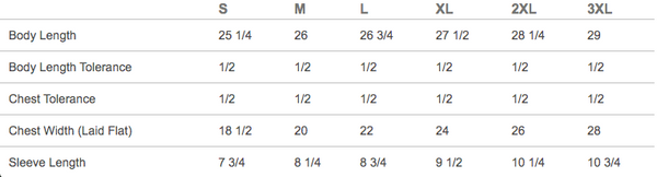 Women's PREMIUM Cotton SS - CSP224